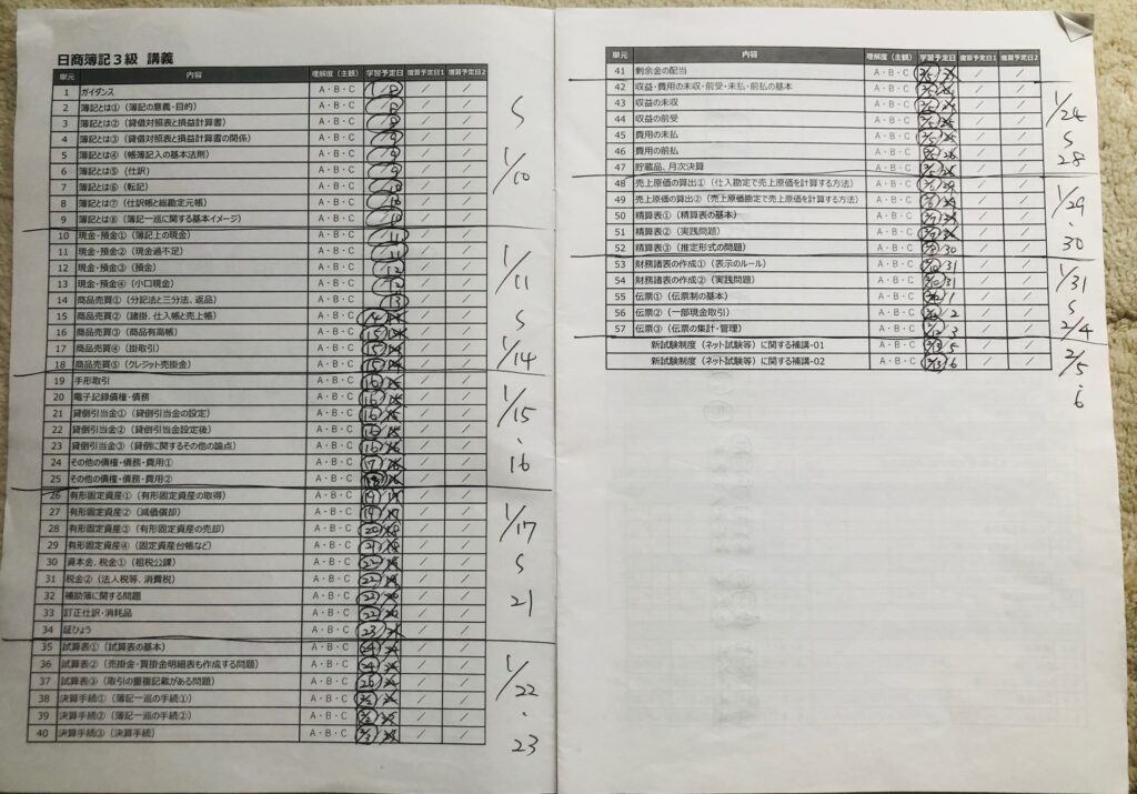 講義と教科書問題の計画